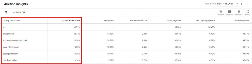 impression-share-1024x264